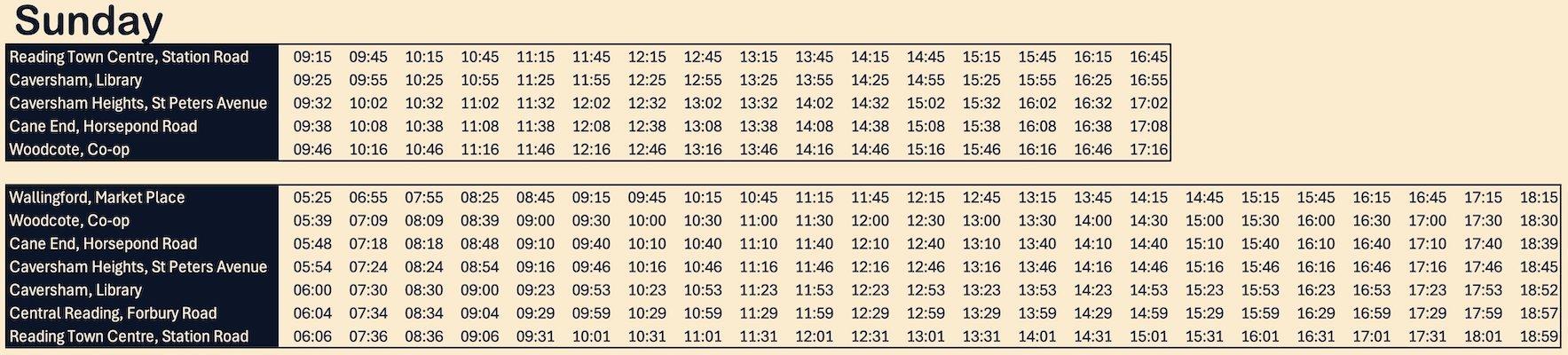 Sunday X40 Bus Times